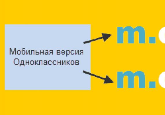 Odnoklassniki: как да отворя страницата си